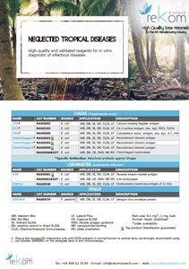 IVD reagents for Neglected tropical diseases